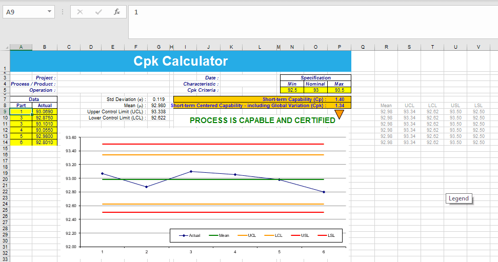 Cpk calculator in PAS Report